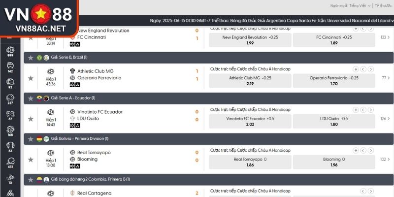 Sảnh BTI VN88 Điểm Đến Cho Cược Thủ Đam Mê Thể Thao 2 Sảnh BTI VN88 kho kèo thể thao phong phú thỏa mãn mọi chiến lược