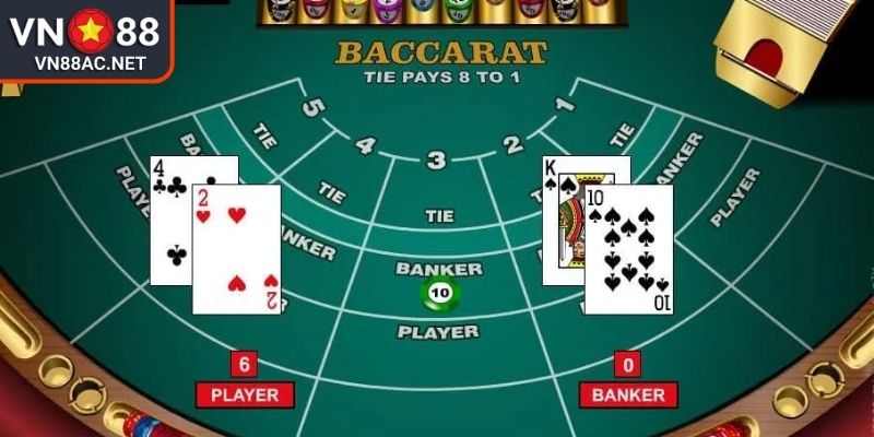 Baccarat VN88 Khám phá Sức hút của Trò chơi Bài Casino 2 Chiến thuật Baccarat VN88